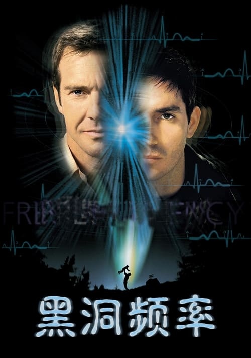 黑洞频率(2000)[1080P][蓝光原盘REMUX][25G]阿里百度迅雷夸克下载 电影 第1张