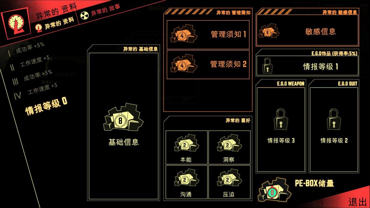 《脑叶公司：怪物管理模拟》官方中文收藏版 v1.0.2.13f1 游戏 第1张